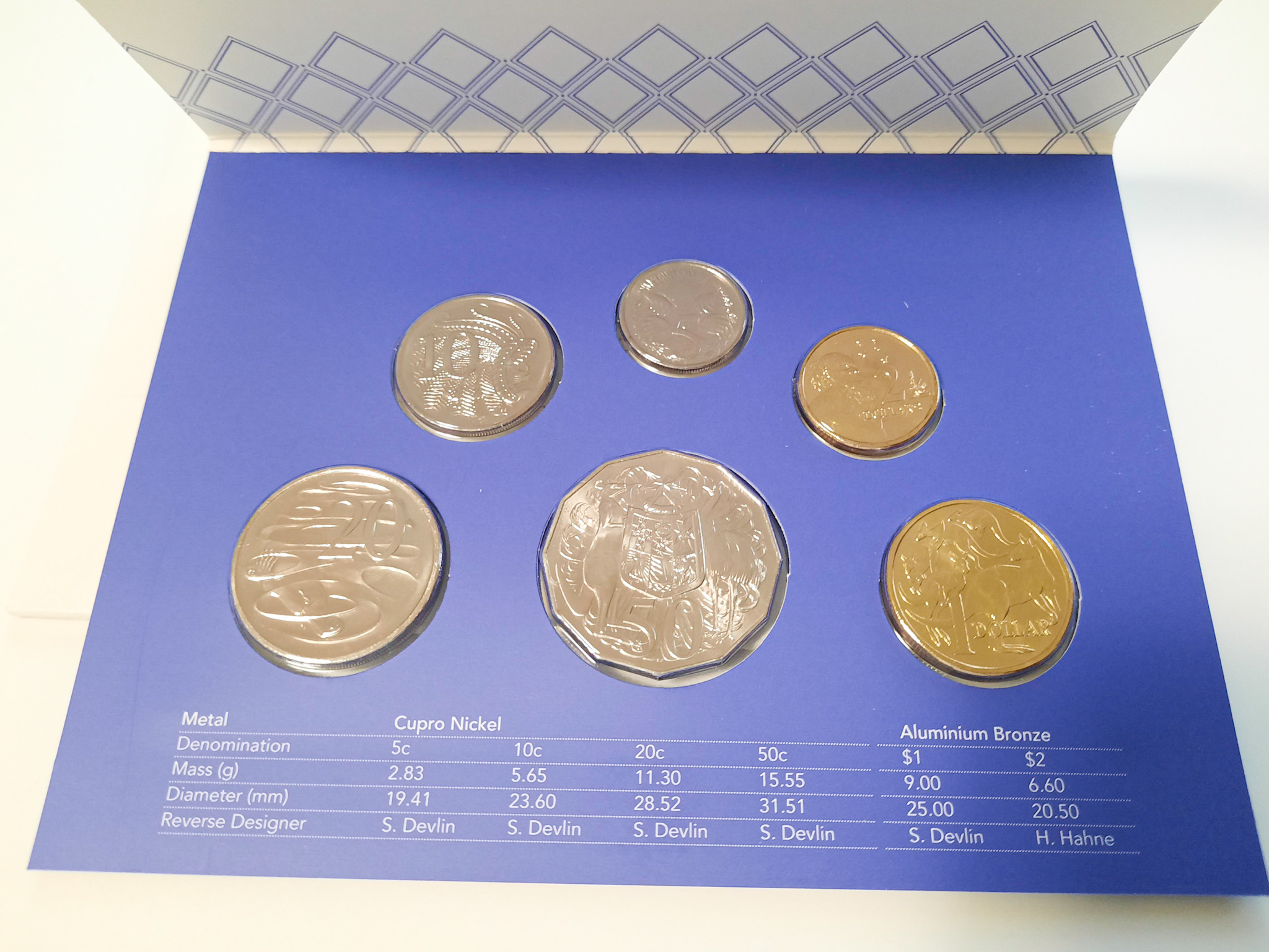 Australia 6th Portrait Coin Set 2020. ROW341. - Image 2